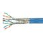 S/FTP Cable Cat.7a, 2x(4x2xAWG22/1), 1.500Mhz, LS0H-3, Dca thumbnail 2