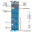 Up/Down Counter Intrinsically safe Extreme blue thumbnail 4